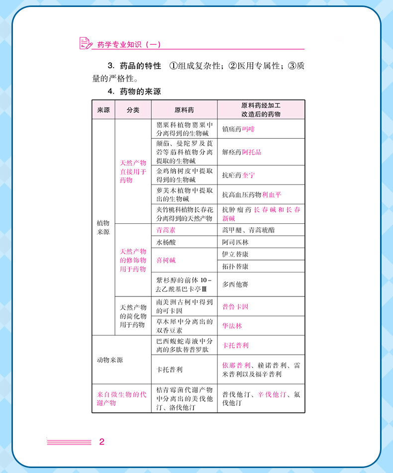 学霸笔记_09.jpg
