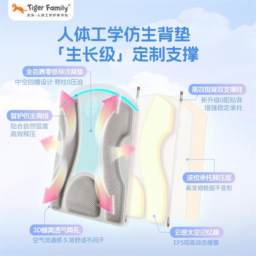 tigerfamily虎米1-3年级儿童书包小学生护脊减负超轻双肩背包轻云 商品图3