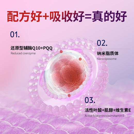 Mkule美国进口还原型辅酶q10+PQQ活性叶酸男女高龄备孕调理孕前吃 商品图2