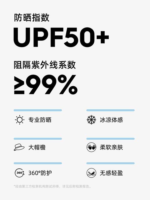 【大牌同款】冰丝防晒衣男新款透气凉感防紫外线外套户外旅行露营轻薄防晒服女 000YSDY3666 商品图1