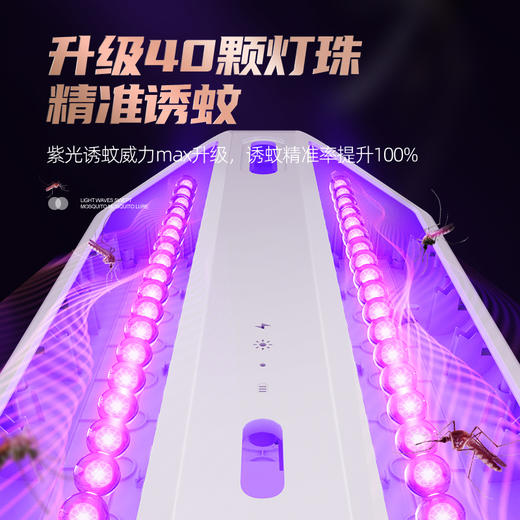 【家商两用广角灭蚊灯】芭菲灭蚊灯BF-M6 广角多方位诱杀 仿体温诱蚊 40颗紫光灯珠 200m²覆盖蚊蝇 高密镀锌网 锂电池续航 可壁挂/平放 商品图3