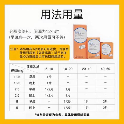 勃欣定匹莫苯丹心脏心衰肥大增强心肌强心药德国进口 商品图1