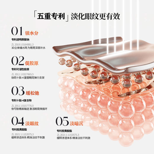 【新品上市】玑龄红参鎏金抗皱眼膜 淡化皱纹 紧致肌肤 全脸可以用 颈部可用 商品图3