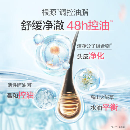 阿道夫精油香护理专研洗发水248ml  净澈清爽 商品图4