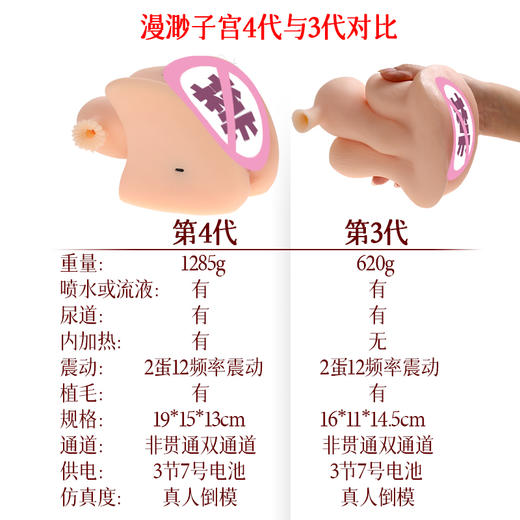 漫渺人体倒模子宫第四代加热子宫膀胱流液倒模男用娃娃玩具飞机杯成人情趣 商品图1