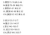 原单正品HH 短裤，刺绣标，轻量化短裤 

弹力腰部，万针刺绣小标，尼龙质感梭织面料，更轻、更有质感，防撕裂

成本高，作福利，两条更优惠！！

灰色/黑色 S-XXL 商品缩略图14