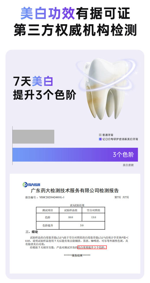 【大牌推荐】亿口白 专研护齿清新美白牙膏深层清洁亮白牙齿 100g/支 商品图1