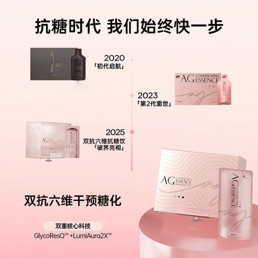 Bio-E 六维抗糖饮14袋/盒 F 商品图3