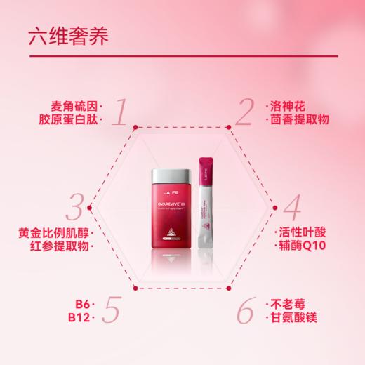 【红宝瓶3.0】LAIFE红宝瓶 Ⅲ 呵护 辅酶Q10肌醇女性内源胶囊 商品图4