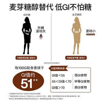 轻食兽生可可燕麦全麦粗粮低gi饼干840g 早代餐饱腹休闲零食控糖饱腹 商品图1