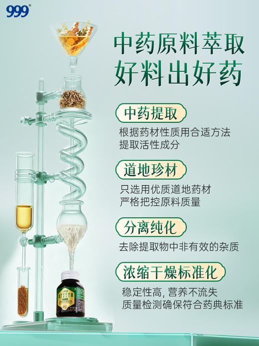 三九葛根党参红景天片四效合一肝胃同养 商品图8