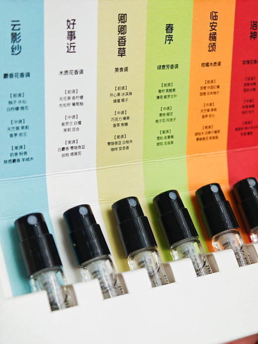 织蔚 小样套组 商品图2