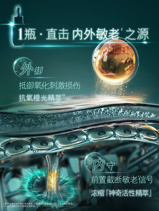 【专柜版】海蓝之谜浓缩修护精华露50ml 商品图2