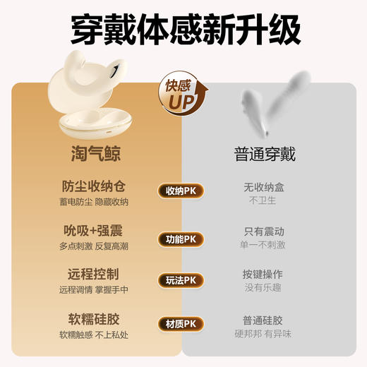 【女用器具】谜姬 淘气鲸电击款穿戴跳蛋吮吸震动蓄电收纳【控价产品，先联系负责人备案，再申请白名单】 商品图6
