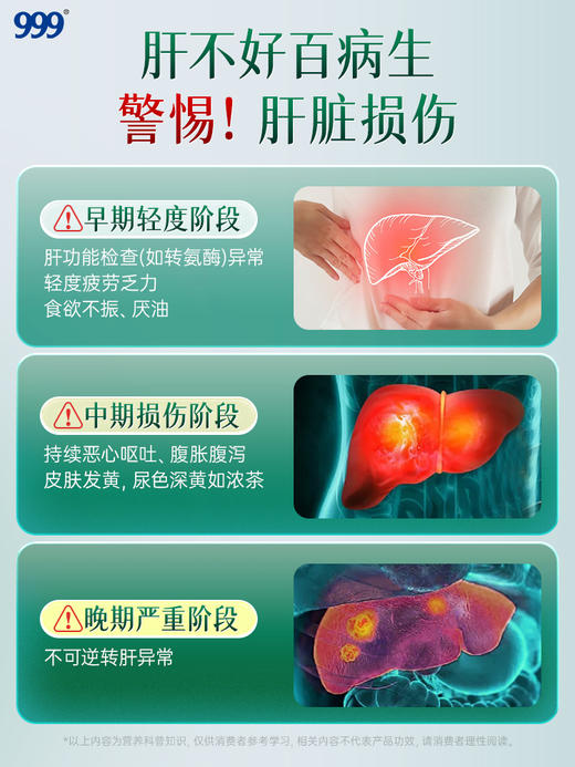 三九葛根党参红景天片四效合一肝胃同养 商品图3