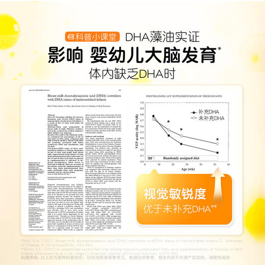 宝得聪DHA藻油凝胶糖果(2.0) 商品图1