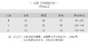 F0331127莱赛尔轻氧立领软糯亲肤小蛮腰女士外套夹克 商品缩略图8