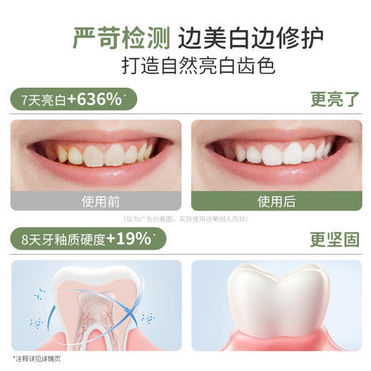 【口腔护理套装】青少年口腔专研清新护齿牙膏100g+口腔喷雾20ml+漱口水20条 商品图4