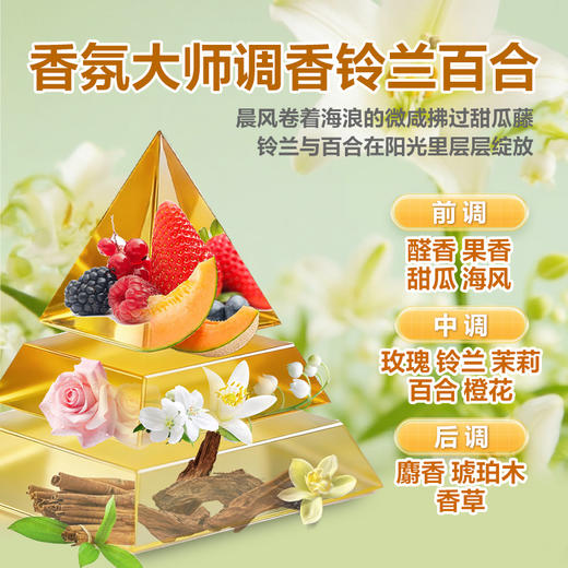 绿伞铃兰百合衣物去渍剂500g高效去污温和不伤衣母婴适用宿舍亮白 商品图1