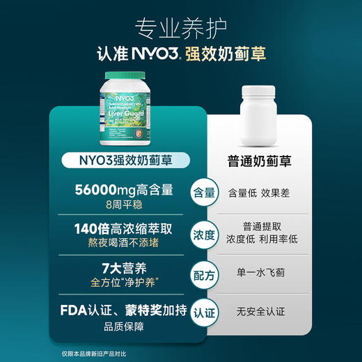 NYO3 奶蓟草胶囊 60粒/瓶 商品图5