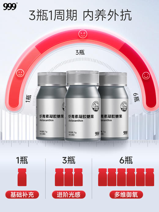 999虾青素凝胶糖果0.7g*30粒/瓶 商品图7