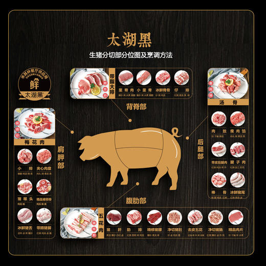 【太湖黑超值套餐159元】多部位气调汤骨500g 气调梅花肉250g 气调小里脊300g 气调五花肉350g （赠送250g气调肉丝） 商品图1