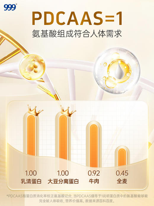 白罐999蛋白粉400g*1桶（无礼盒） 商品图6