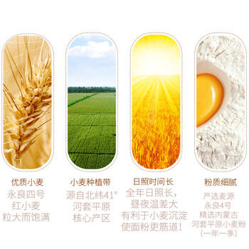 七河源内蒙古精制小麦粉50斤 内蒙古家庭通用面粉50斤 /粮油调味 /面粉 /通用粉 商品图0