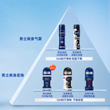 妮维雅（NIVEA）男士海洋酷爽爽身气雾150ml男士专用止汗露干爽腋下喷雾 商品图1