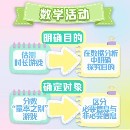 数学思维课堂：解读小学生7种数学思维，一通百通！ 商品图2