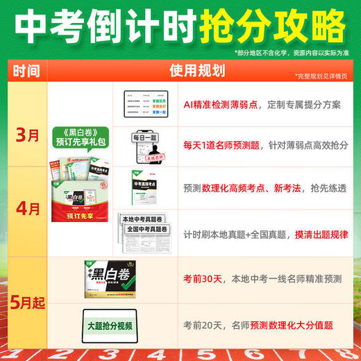 【浙江黑白卷】2026万唯中考预测押题卷试题研究九年级模拟必刷试卷预售 商品图2