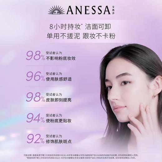 26年新ANESSA/安热沙亮白防晒啫喱90gSPF50+PA++++  跨境购 商品图2