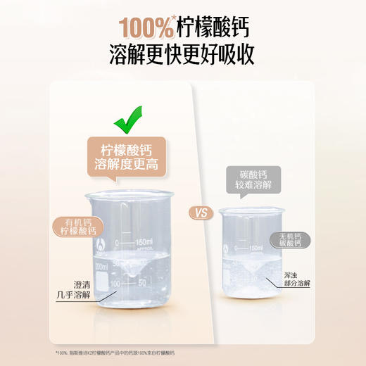 Swisse K2钙迷你片150片 商品图2