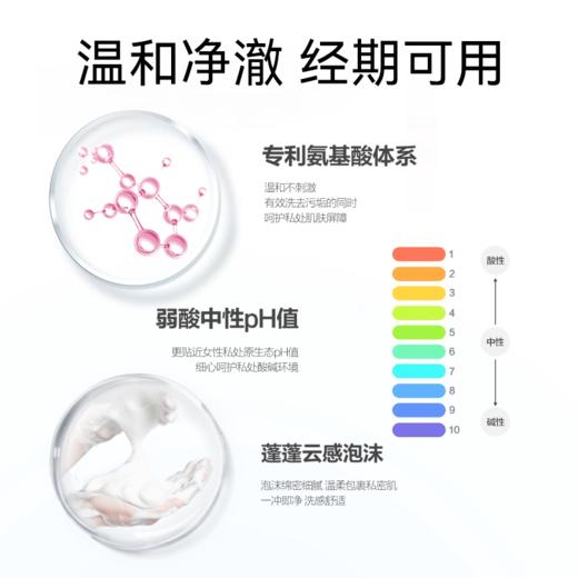 杰士邦玻尿酸私处清洁洗液 男士专研 女士私护 商品图6