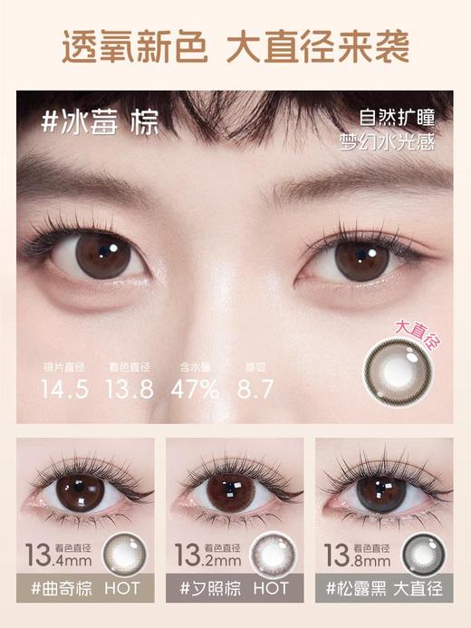 【彩瞳】海昌Flyone-O2light系列彩瞳月抛2片装 商品图2