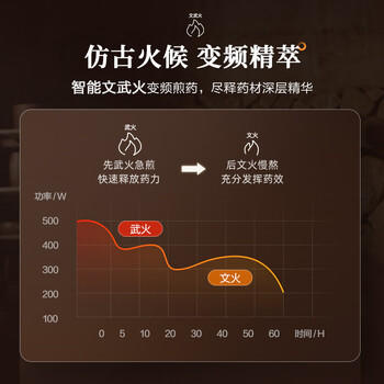 小熊（Bear）中药煎药壶 中药锅 熬药电砂锅全自动中药罐 中药煲3升大容量分体式陶瓷 JYH-A30A1 商品图5