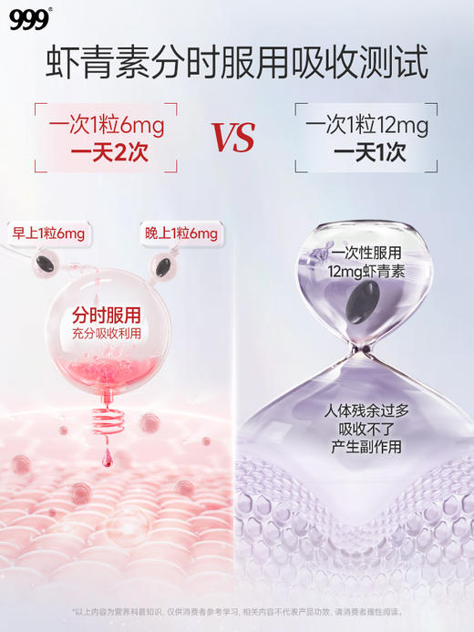 999虾青素凝胶糖果0.7g*30粒/瓶 商品图4