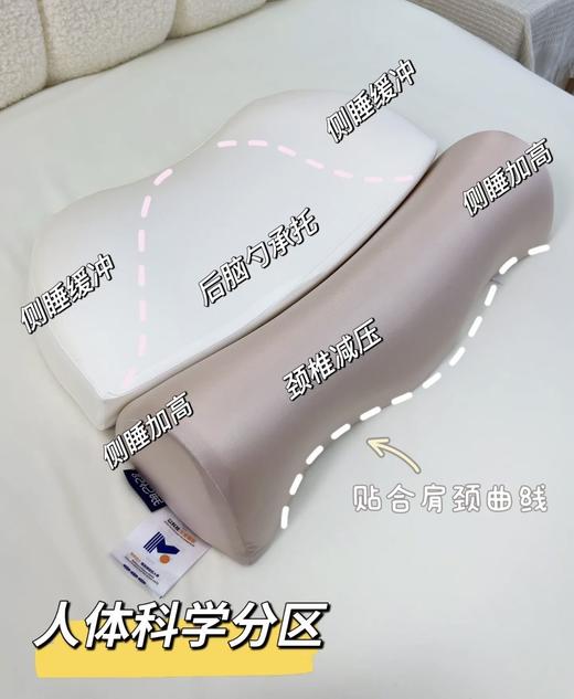 颈椎枕界的 “黑马”cici berry零压记忆牵引枕5.0 商品图11