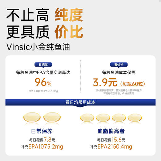 【品牌直供】蓝帽Vinsic文斯可Puremega®鱼油软胶囊60粒 商品图3