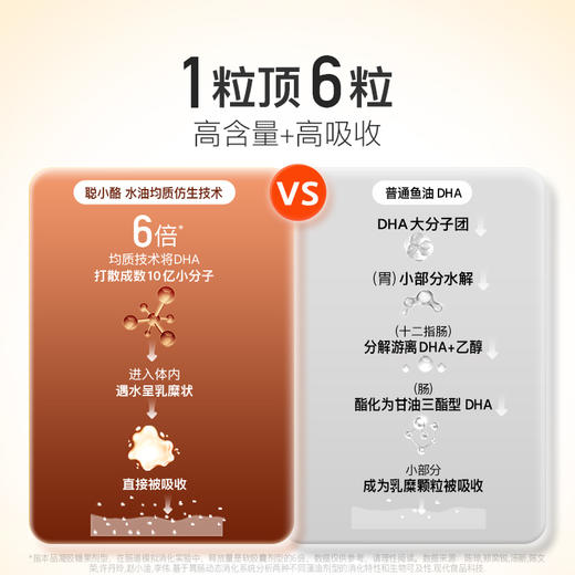 宝得聪聪小酪DHA藻油凝胶糖果（橙子味/可乐味） 商品图2