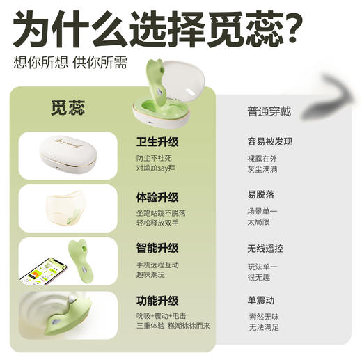【女用器具】谜姬 觅蕊穿戴电击款盒装吮吸震动【控价产品，先联系负责人备案，再申请白名单】 商品图5