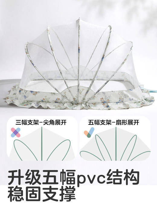 【新花色】KUB可优比婴儿床蚊帐罩专用新生儿童宝宝全罩式可折叠遮光防蚊罩 商品图1