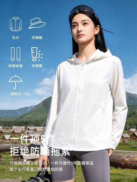 【大牌同款】冰丝防晒衣男新款透气凉感防紫外线外套户外旅行露营轻薄防晒服女 000YSDY3666 商品图2