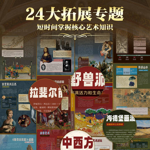《世界绘画全书》刷边版 商品图4
