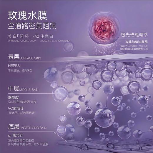 【300元会员福利】阿芙极光美白淡斑修护油敷膜6片/盒*3盒 商品图1