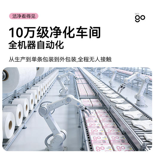 【全自动化无菌级】Freego「云弹」A类女士一次性内裤 商品图6