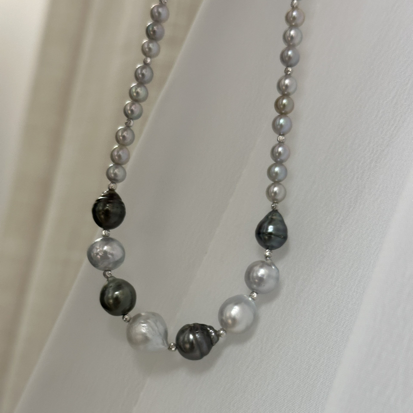 纯海水珍珠巴洛克，澳白+大溪地+akoya，
巴洛克有天然的生长纹路。但是更显得天然，喜欢。