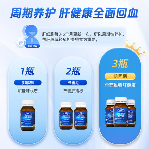 3瓶立减30 NC护肝片 60片/瓶 （效期29-2） A-5894 商品图5
