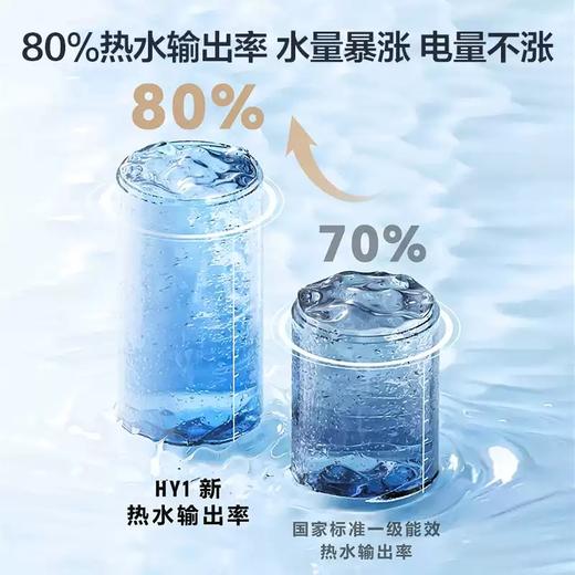 海尔（Haier）EC8001H-HY1新-家用储水式电热水器智能恒温速热大水量变频节能省电 80升 商品图3