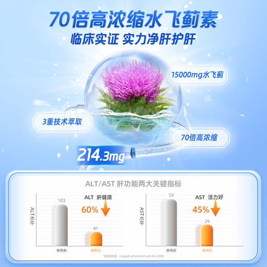 3瓶立减30 NC护肝片 60片/瓶 （效期29-2） A-5894 商品图4